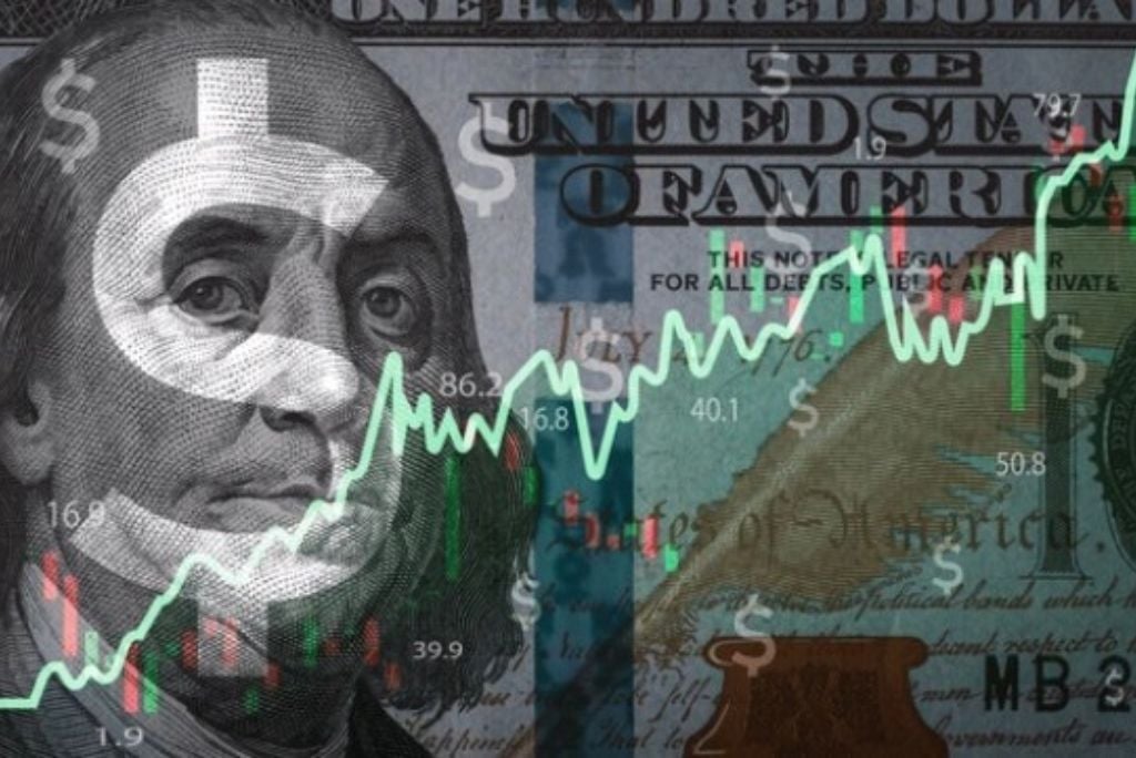 U.S. surprises with 3.3% growth and reaffirms the strength of its economy against pessimistic forecasts.