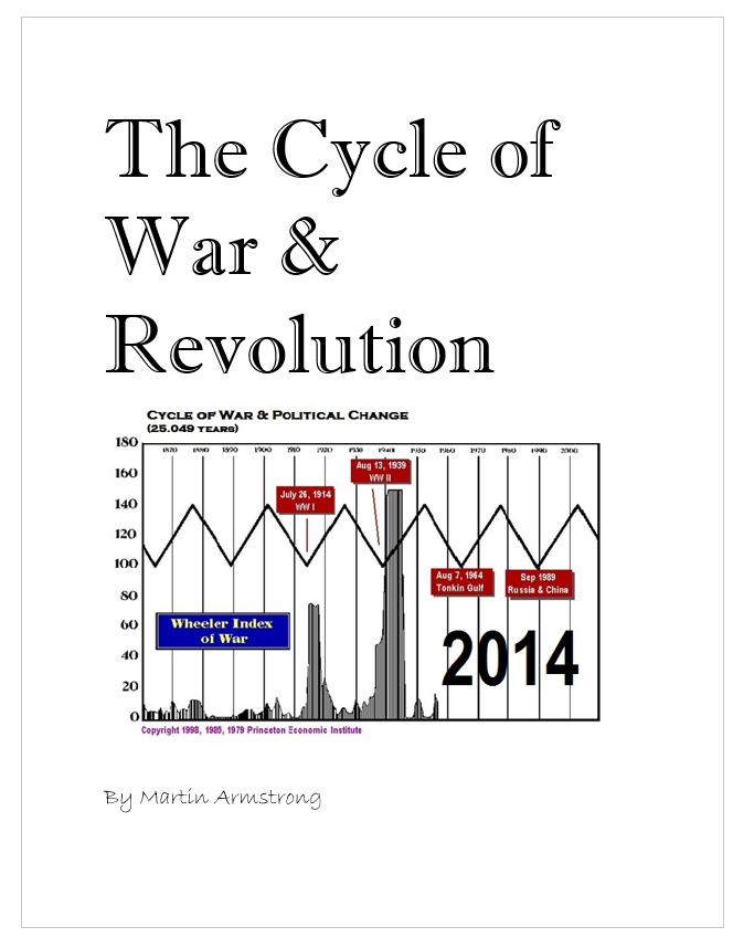 The Cycle Of War & Revolution