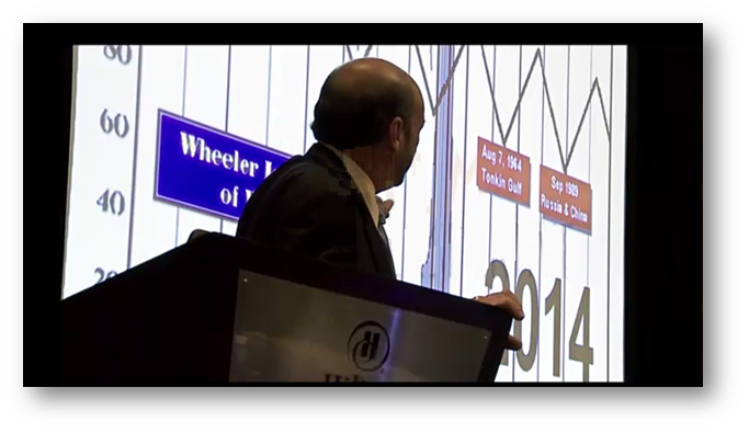 The Countdown Is On: One Month Until The 2025 World Economic Conference