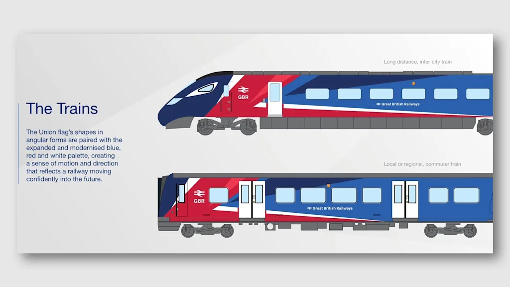 The U.K.’s new public railway has a perfectly British brand