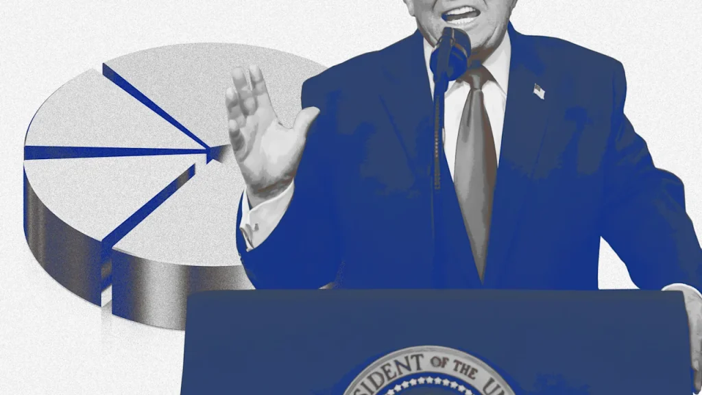 Yes, the Trump administration is likely to buy more equity in more private companies in 2026