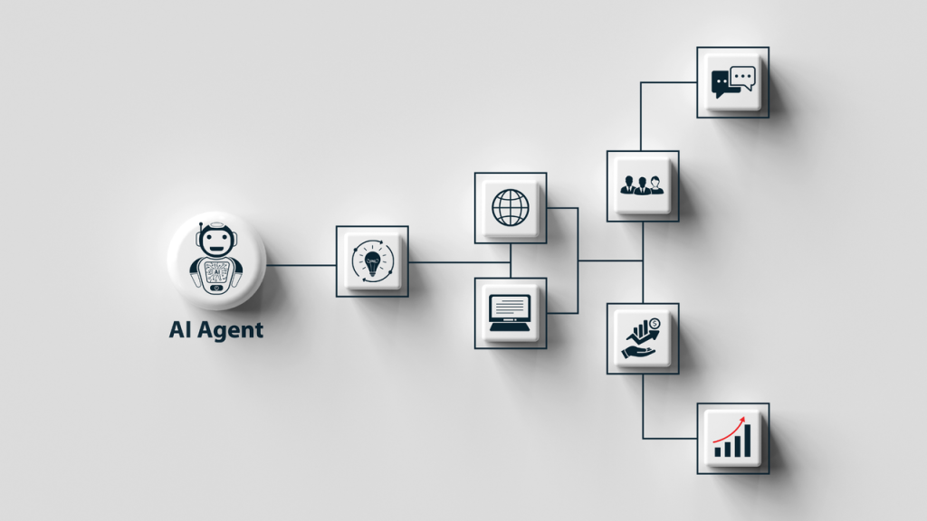 In agentic commerce, the agent won’t ask—it will judge