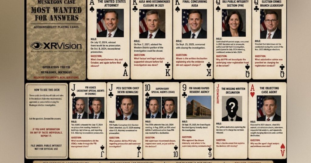 How the Greatest Democratic Voter Registration Fraud Operation Was Ignored, Buried, and Shut Down by Unscrupulous Biden FBI and DOJ Hacks * The Gateway Pundit * by Jim Hoft