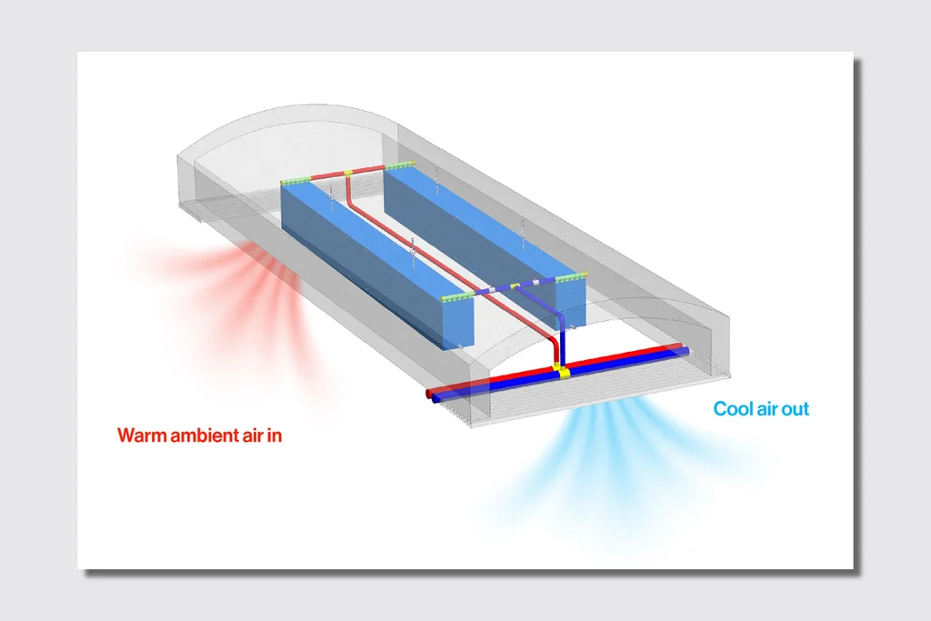Can this startup cool NYC’s sweltering subway stations?