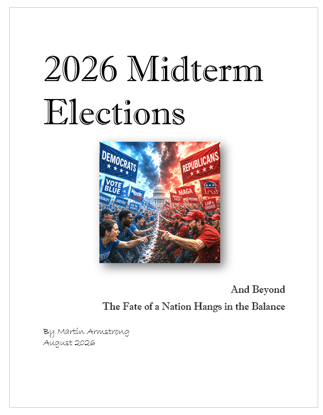 The Midterms 2026 & Beyond Into 2036
