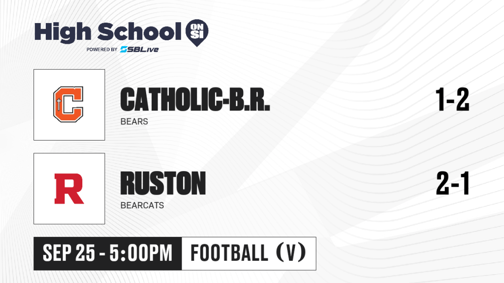 Catholic-B.R. Faces Ruston in Friday Night Showdown