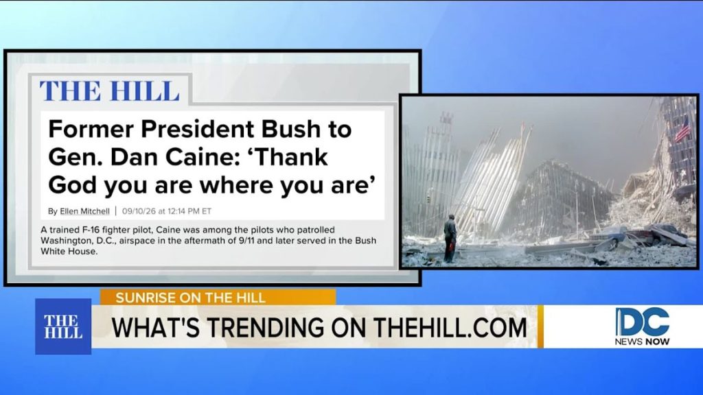What’s Trending on Capitol Hill This Week