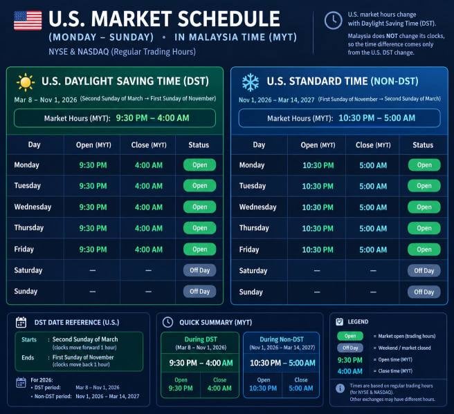 E-Mini Dow Futures Rally as Markets Eye Year-End