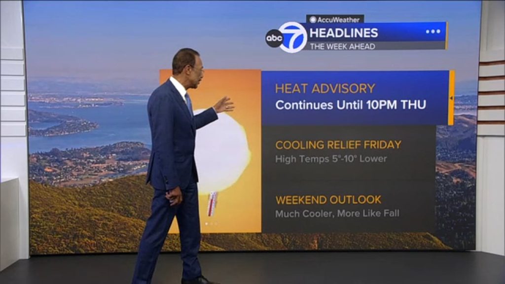 Heat Advisory Continues Through Thursday