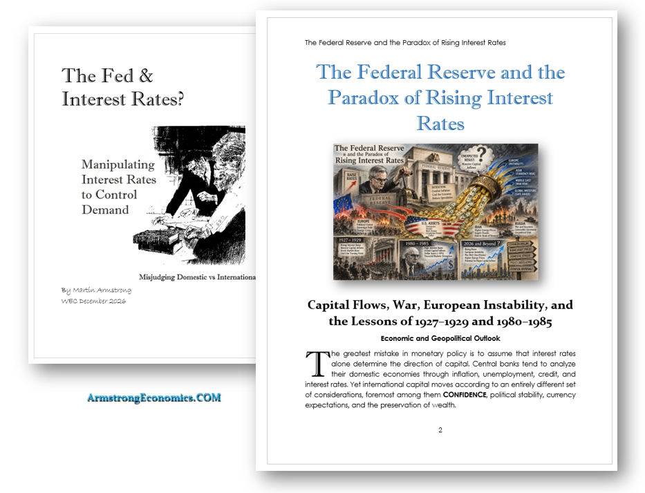 Interest Rates & Central Banks